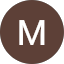 Michael McIntire Avatar